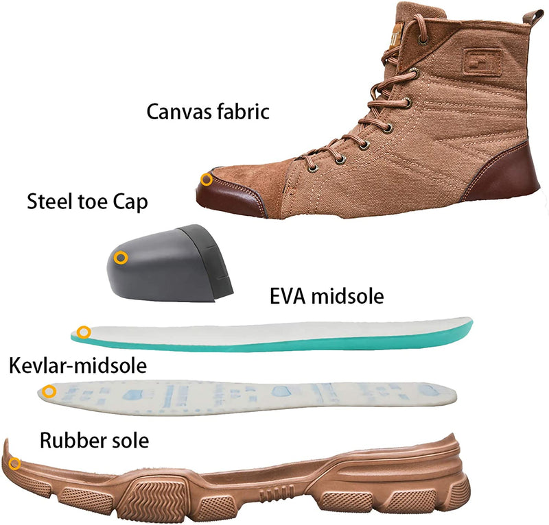 Laden Sie das Bild in Galerie -Viewer, {indestructible shoes